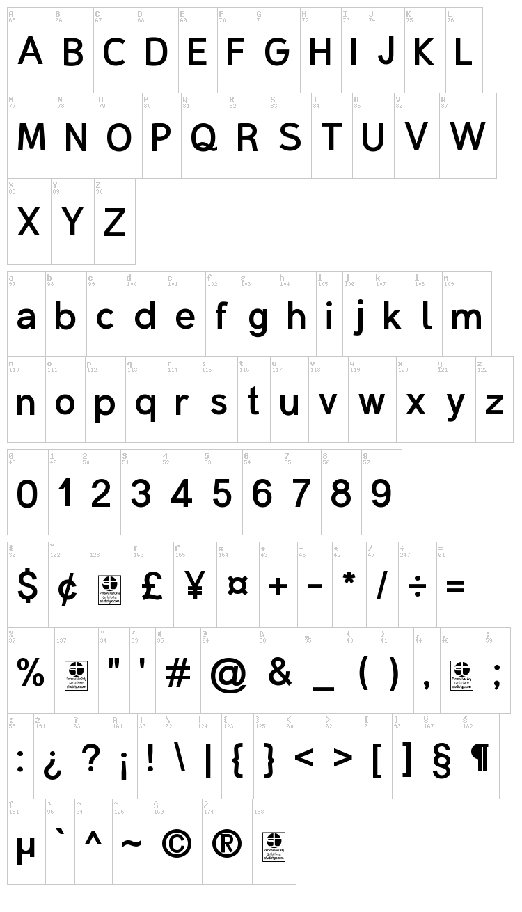 Malter Sans font map